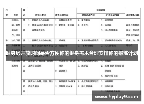 健身房开放时间是否方便你的健身需求合理安排你的锻炼计划