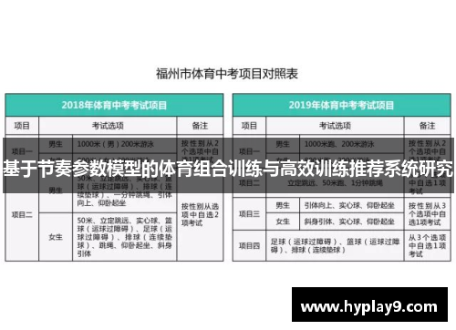 基于节奏参数模型的体育组合训练与高效训练推荐系统研究