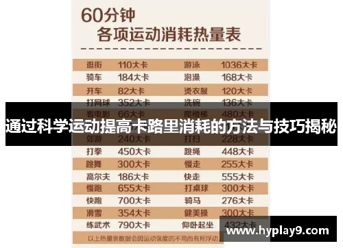 通过科学运动提高卡路里消耗的方法与技巧揭秘